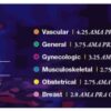 2015 Clinical Ultrasound A Video CME Teaching Activity