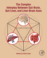 The Complex Interplay Between Gut-Brain, Gut-Liver, and Liver-Brain Axes