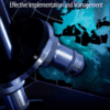 Global Clinical Trials Effective Implementation and Management