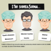 Who is a famous brain surgeon?