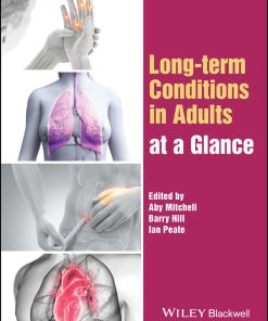 Long-term Conditions in Adults at a Glance