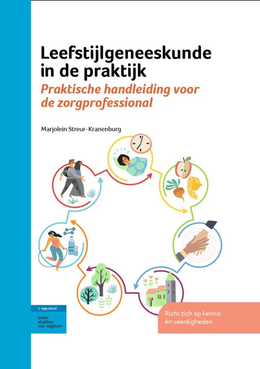 Leefstijlgeneeskunde in de praktijk