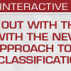 USCAP Out with the Old and In with the New: An Updated Approach to the Cytologic Classification of Tumors 2023