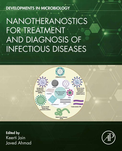 Nanotheranostics for Treatment and Diagnosis of Infectious Diseases (Original PDF from Publisher)